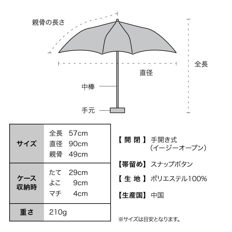 Wpc. 日傘 サーティワン アイスクリーム × Wpc. 遮光アイスクリームパターン ミニ ベージュ ≪遮熱/遮光率100%/UVカット率100%/UPF50+/晴雨兼用≫ 折りたたみ傘 軽量 801-BR001-102e 678b017f Wpc. 日傘 サーティワン アイスクリーム × Wpc. 遮光アイスクリームパターン ミニ ベージュ ≪遮熱/遮光率100%/UVカット率100%/UPF50+/晴雨兼用≫ 折りたたみ傘 軽量 801-BR001-102e 678b017f