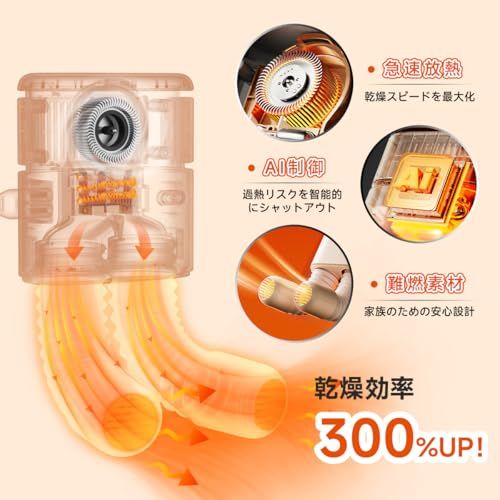 SOTHING 靴乾燥機 全靴種対応 靴焼き機 急速放熱 シューズドライヤー シューズ乾燥機 くつ脱臭機 消臭＆防臭＆除湿 タイマー機能 コンパクト 小型 乾かす 給電式 スニーカー/革靴/ブーツ/靴下/グローブ上履き/長靴 雨 雪 梅雨・台風対策 省送料無料