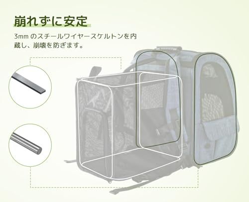 ペキュート Pecute ペット キャリーバッグ 猫用 犬用 リュック メッシュ窓 通気性 拡張可能 2WAY ペットハウス ケージ 折り畳み お出かけ ドライブ 旅行 通院 防災 避難用 キャリー ブルーas 6fa7053a