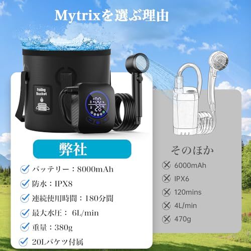 Mytrix ポータブルシャワー キャンプ用 8000mAh充電式 電動シャワー 交換用直射ヘッド/20L折りたたみ式バケツ付 キャンプシャワー デジタル画面 5つ出水モード アウトドア 簡易シャワー 海水浴 サーフィン 旅行 ベランダ掃除 水やり 洗車 水/ Mytrix ポータブルシャワー キャンプ用 8000mAh充電式 電動シャワー 交換用直射ヘッド/20L折りたたみ式バケツ付 キャンプシャワー デジタル画面 5つ出水モード アウトドア 簡易シャワー 海水浴 サーフィン 旅行 ベランダ掃除 水やり 洗車 水/
