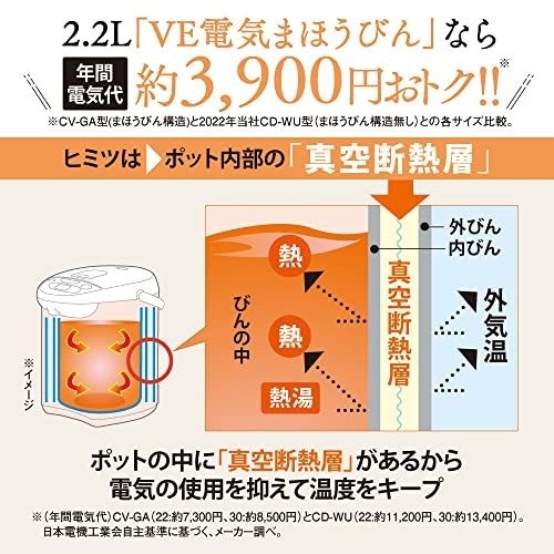 象印マホービン電気ポット2.2L 優湯生省エネ まほうびん5段階温度設定ブラウン 象印マホービン 電気ポット 2.2L 優湯生 省エネタイプ VE電気まほうび