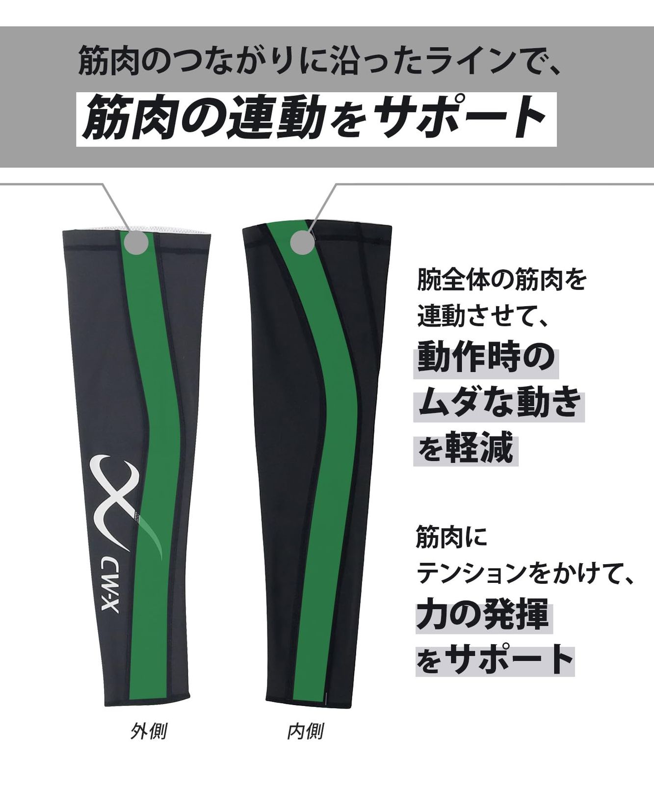 CW-X(シーダブリューエックス/ワコール) アームサポーター 【右腕用