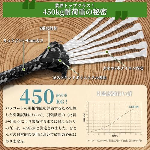 ガイロープ 4mm テントロープ タープロープ - 長さ4m 10本 セット 反射 耐荷重450kg 7芯 パラコード ナイロン内芯 ポリエステル表地 ガイドロープ カラビナ 自在金具 収納袋付き キャンプ アウトドア 固定用 紐 ブラック★ 2765d17a｜詳細画像