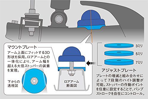 Genb(玄武) ハイエース TRH/KDH200系 (2WD) バンプストッパー [フロント] SBB01H/