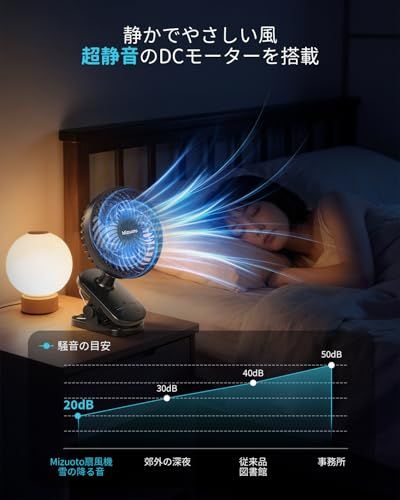 Mizuoto 卓上扇風機 自動首振り クリップ 静音 小型 45時間使用 4段階風量 リモコン 6000mAh大容量 LEDライト タイマー dcモーター 壁掛け デスクファン コードレス USB充電式 ミニ サーキュレーター コンパクト 5945e6c4