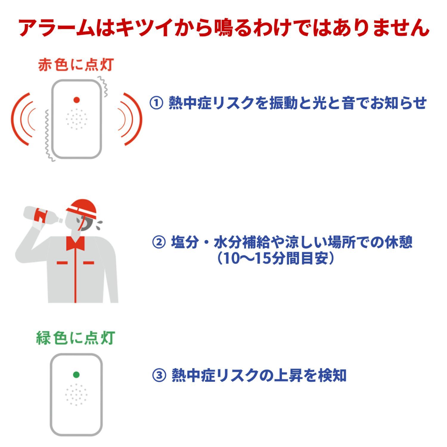 新品】10個セット カナリアPlus 熱中対策ウォッチ Biodata Bank 2025年