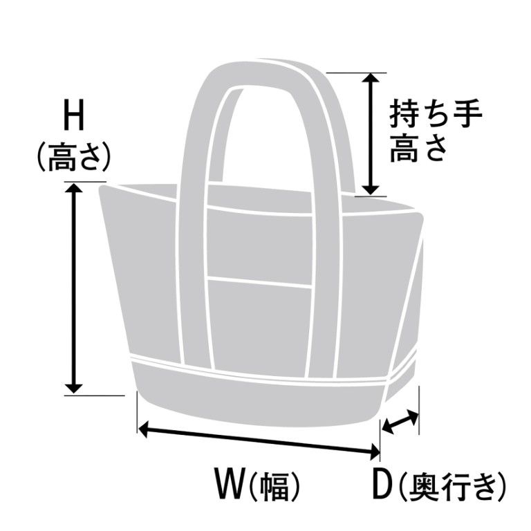 LOUIS VUITTON（ルイ・ヴィトン） ポルトドキュマン ジュール N48224 ビジネスバッグ ブラック
