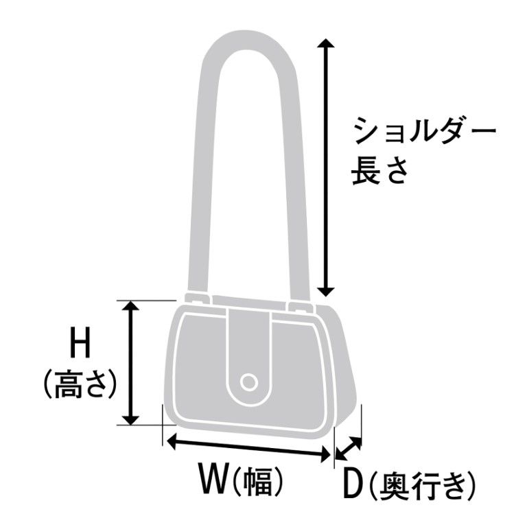 LOUIS VUITTON（ルイ・ヴィトン） トロターボブール N41135 ショルダーバッグ ブラウン