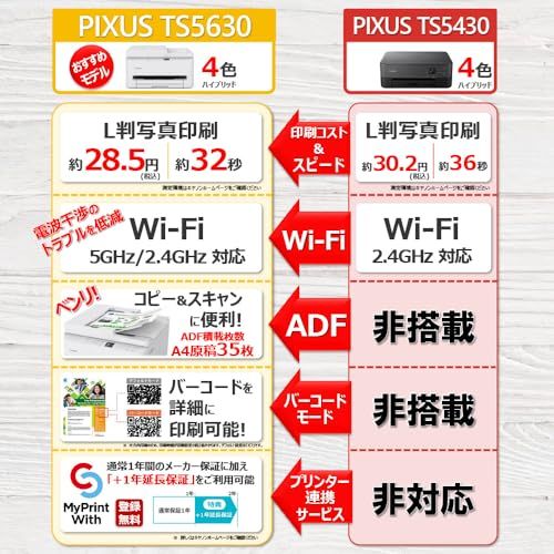 ”New”2025年 秋 キヤノン インクジェット複合機 TS5630 コンパクトデザインかつADF搭載 印刷までの待ち時間を抑えたエントリーモデルt 72a72d63 ”New”2025年 秋 キヤノン インクジェット複合機 TS5630 コンパクトデザインかつADF搭載 印刷までの待ち時間を抑えたエントリーモデルt 72a72d63