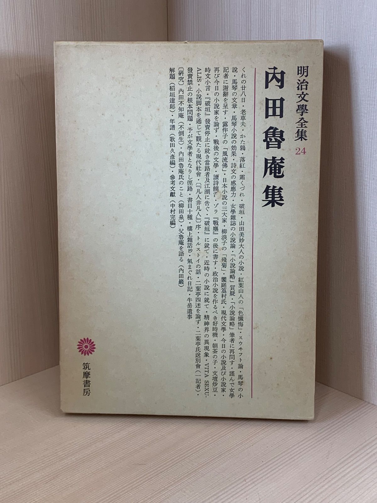 内田魯庵集