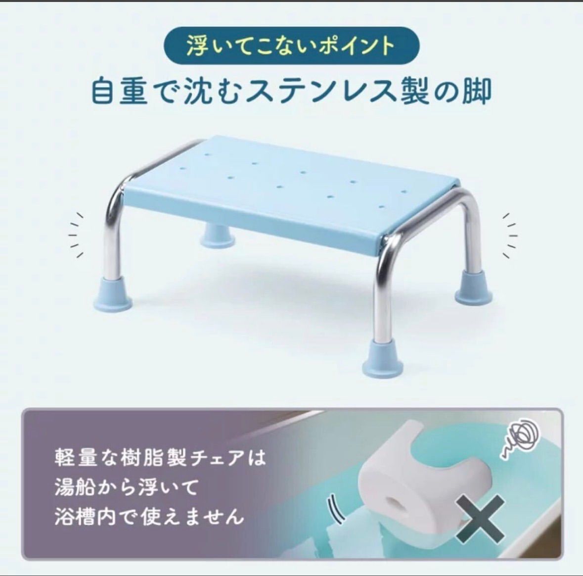 ZB@89-2 マキテック 浴槽台YD 高さ15cm 浴室用ステップ台 介護用品 入浴補助 踏み台 お風呂 イス シャワーベンチ 浴室内台