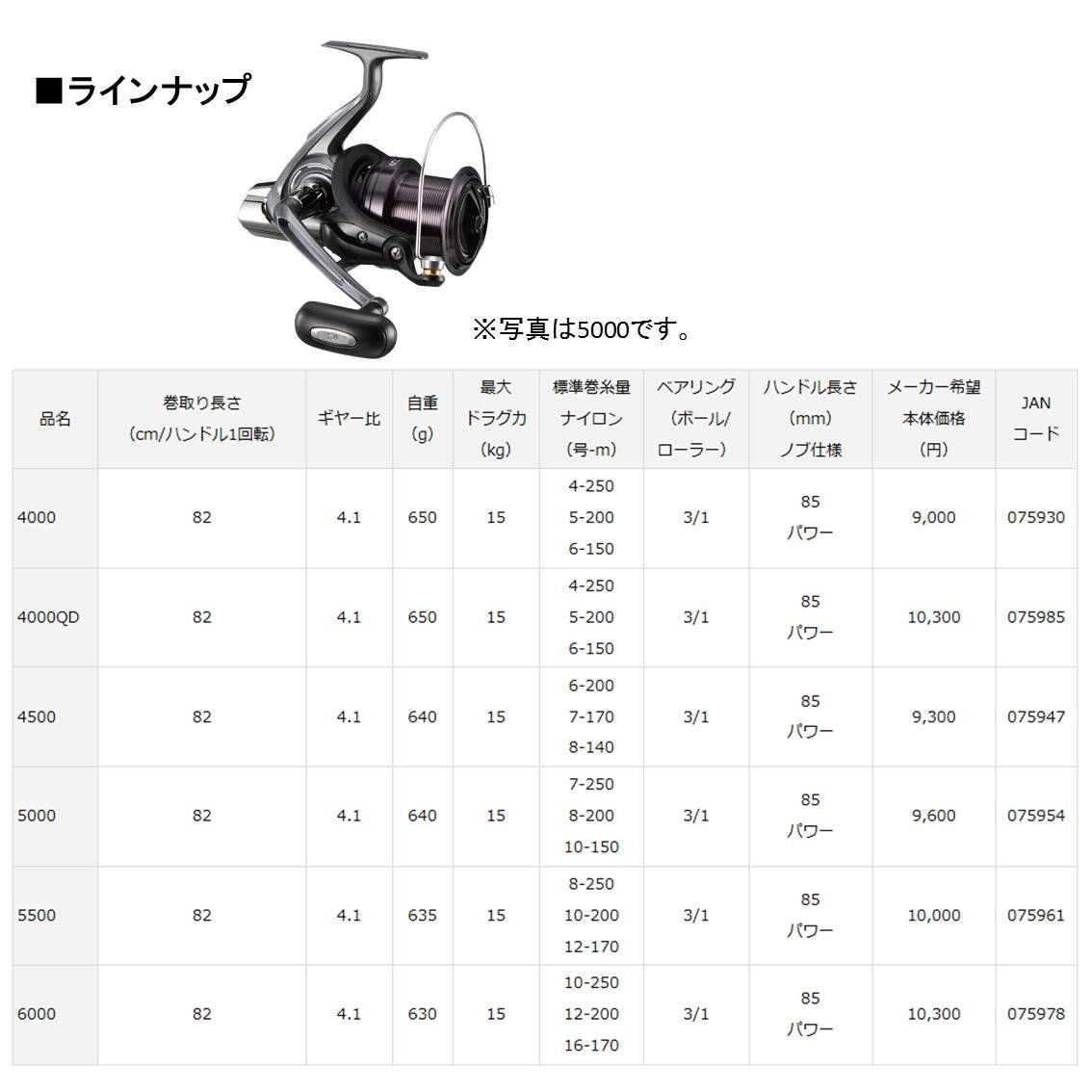 新品 ダイワ(DAIWA) スピニングリール(投げ・遠投) 17 クロスキャスト 5500(2017モデル)