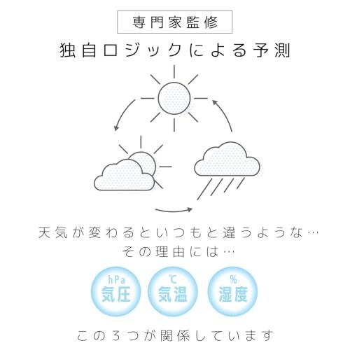 【新品】ドリテック(dretec) 専門家監修 【気圧が分かる温湿度計】 天気deミカタ 気圧計 動作確認用電池付き 気温 湿度 気圧 気象病 天気痛 8515f211