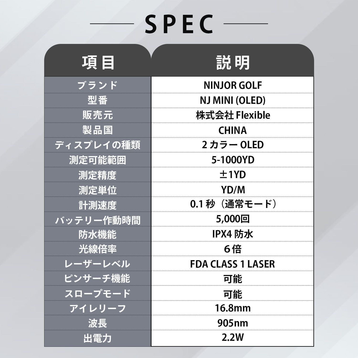 NINJOR GOLF公式・新品・2年保証付き】NJ MINI OLED（赤緑2色表示・