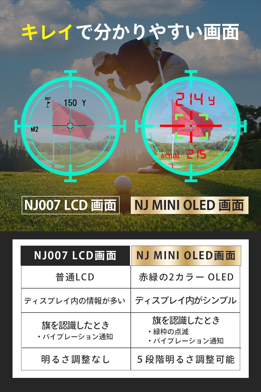 NINJOR GOLF 距離計 ケース付き OLED（赤緑表示） NINJOR GOLF pro」の