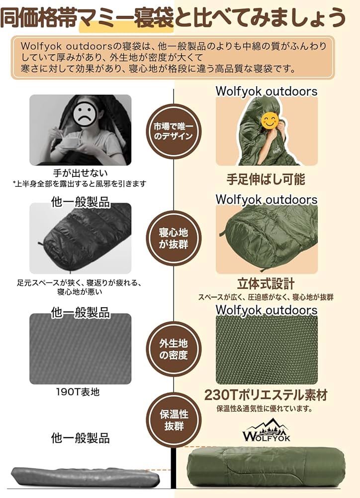 マミー(寝袋) 寝袋 マミー型 夏用【両手出せる可能・230T防水】 シュラフ 簡易防水