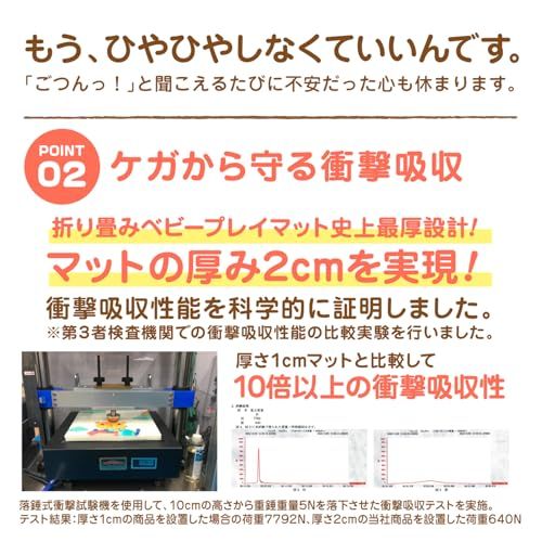 ベビーマット 【日本メーカー製安全検査済 保育士監修】fungoo? ベビープレイマット 赤ちゃん 折りたたみ 防音 防水 安全素材 遊べる 両面使用可 滑り止め (200x180x2cm, パターン3：スター（グレー）×道路（グレー）)mi db2fb131