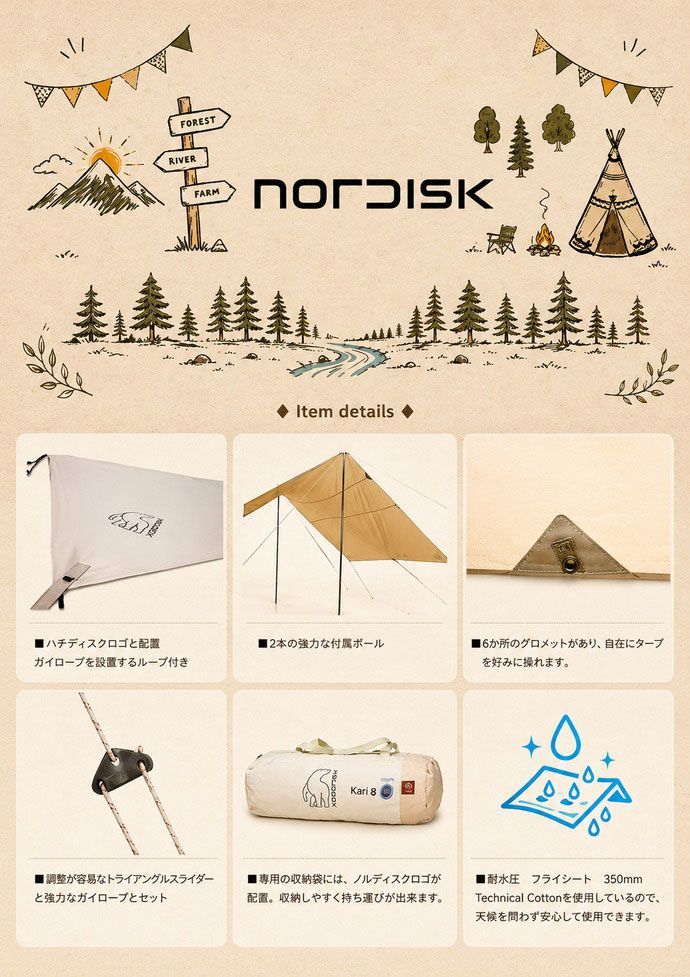 国内正規品の新品 保証書付き】 74％OFF ノルディスク Nordisk タープ