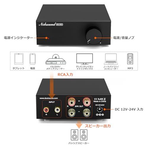 Nobound NS-06G デジタルアンプ 60W×2 TPA3116搭載 ミニ クラスD パワーアンプ HiFi ステレオ コンパクト設計 デスクトップ対応 RCA入力 DC12-24V対応（19V電源付属）mi a3d00459