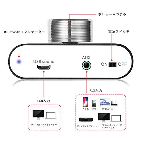アップグレード版 Nobsound NS-01G Pro パワーアンプ bluetooth 5.0 100W アンプ スピーカー用 デジタルパワーアンプ HiFi オーディオ 電源付き (ブラック)mi 18287855 アップグレード版 Nobsound NS-01G Pro パワーアンプ bluetooth 5.0 100W アンプ スピーカー用 デジタルパワーアンプ HiFi オーディオ 電源付き (ブラック)mi 18287855