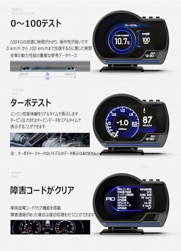 車ヘッドアップディスプレイ、スピードメーター、タコメーター、GPS+OBD2モード マルチメーター、障害診断、警告機能付き（日本語版）(沖縄・離島の方発送不可）) 1a1e0918