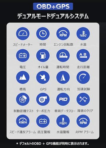 車ヘッドアップディスプレイ、スピードメーター、タコメーター、GPS+OBD2モード マルチメーター、障害診断、警告機能付き（日本語版）(沖縄・離島の方発送不可）) 1a1e0918