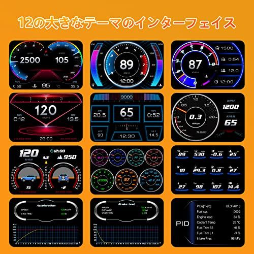 HUD ヘッドアップディスプレイタコメーター OBD2 + GPS デュアル互換システム マルチカーP2、切替可能なUSBポート タコメーター タイムスピード ターボ圧力 水温 燃料温度 電圧表示 疲労運転インジケータ付き警告機能(沖縄・離島 980f1113