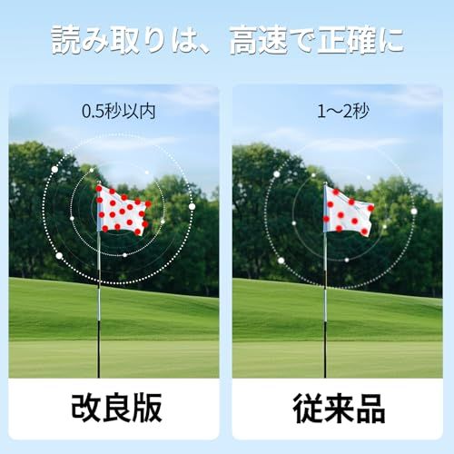 122g ゴルフ 距離計 小型 軽量 レーザー 距離測定器 85%高透過レンズ 最速0.04S ランキング ピンロック 高低差補正 連続測定 計測器 振動機能 6倍望遠 充電式 練習器具 簡単操作 狩猟 建築 屋外 地理的な測定 ゴルフ用品 3ad607d7
