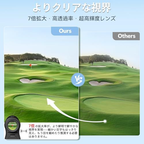 122g ゴルフ 距離計 小型 軽量 レーザー 距離測定器 85%高透過レンズ 最速0.04S ランキング ピンロック 高低差補正 連続測定 計測器 振動機能 6倍望遠 充電式 練習器具 簡単操作 狩猟 建築 屋外 地理的な測定 ゴルフ用品 3ad607d7