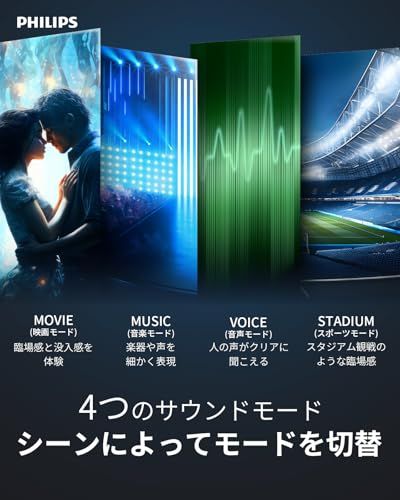 【VGP2026 受賞】Philips(フィリップス) サウンドバー テレビ用 Bluetooth5.4搭載 スピーカー Soundbar スマホ/ワイヤレス対応 音楽/ゲーム/映画/ニュース USB対応/HDMI ERC 対応 HDMIケー 10e14742 【VGP2026 受賞】Philips(フィリップス) サウンドバー テレビ用 Bluetooth5.4搭載 スピーカー Soundbar スマホ/ワイヤレス対応 音楽/ゲーム/映画/ニュース USB対応/HDMI ERC 対応 HDMIケー 10e14742