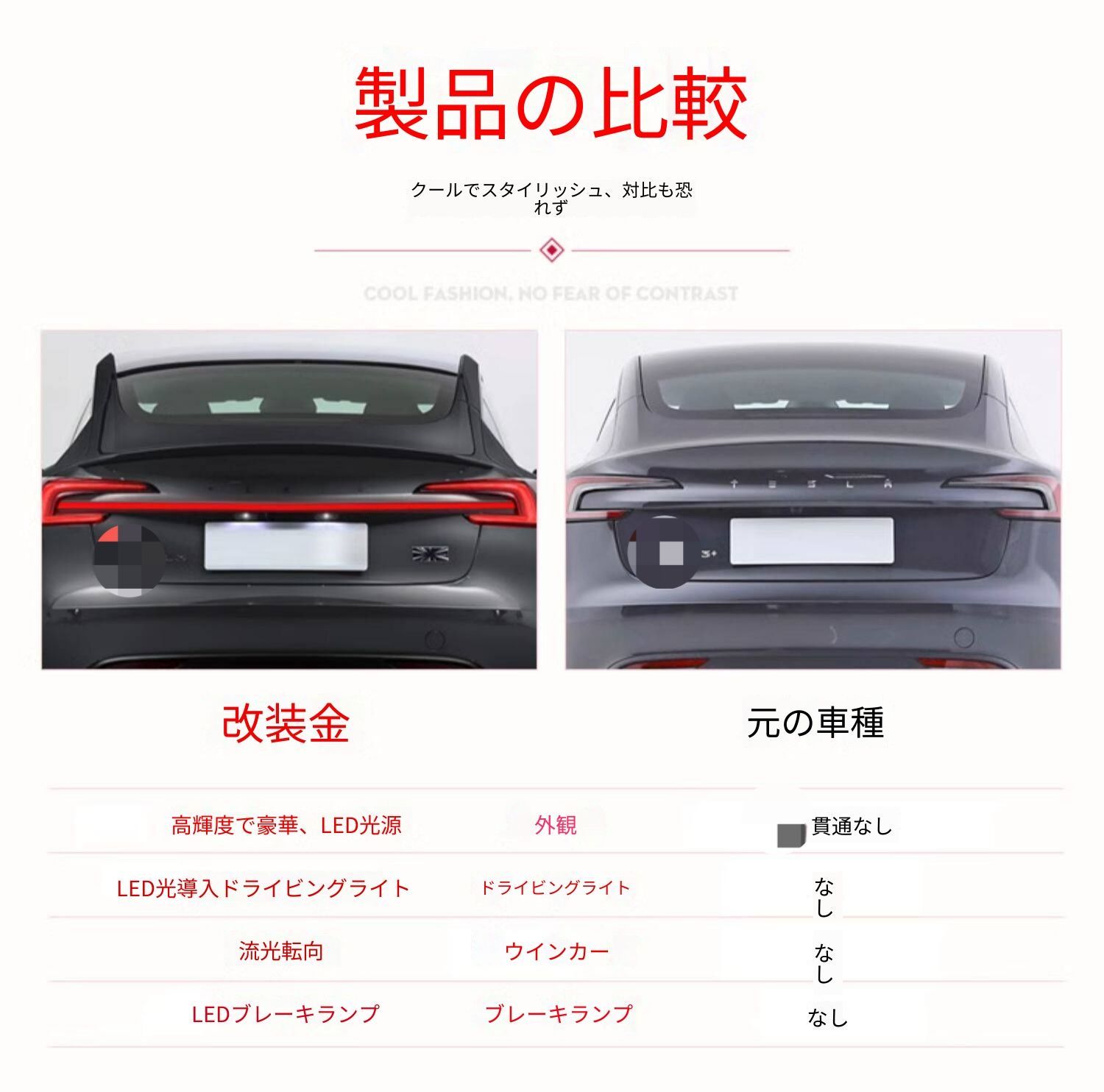 送料無料 テスラ Tesla Model 3 モデル3 2023-2024年式対応 リアライトバー 貫通式テールランプ LEDポジションランプ LEDブレーキランプ シーケンシャルウインカー 解錠連動ライト リアドレスアップ 外装カスタムパーツ 1点セット