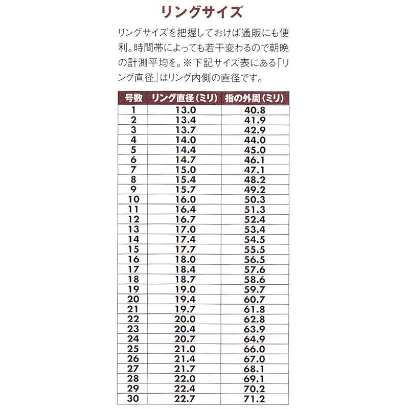 [シルバーワン] シルバー925 ターコイズ リング メンズ y4 [15号] 三角 民族模様