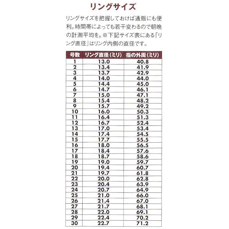 [シルバーワン] シルバー925 ホルスの目 カレッジリング メンズ hi フリーメイソン プロビデンスの目 [17号]