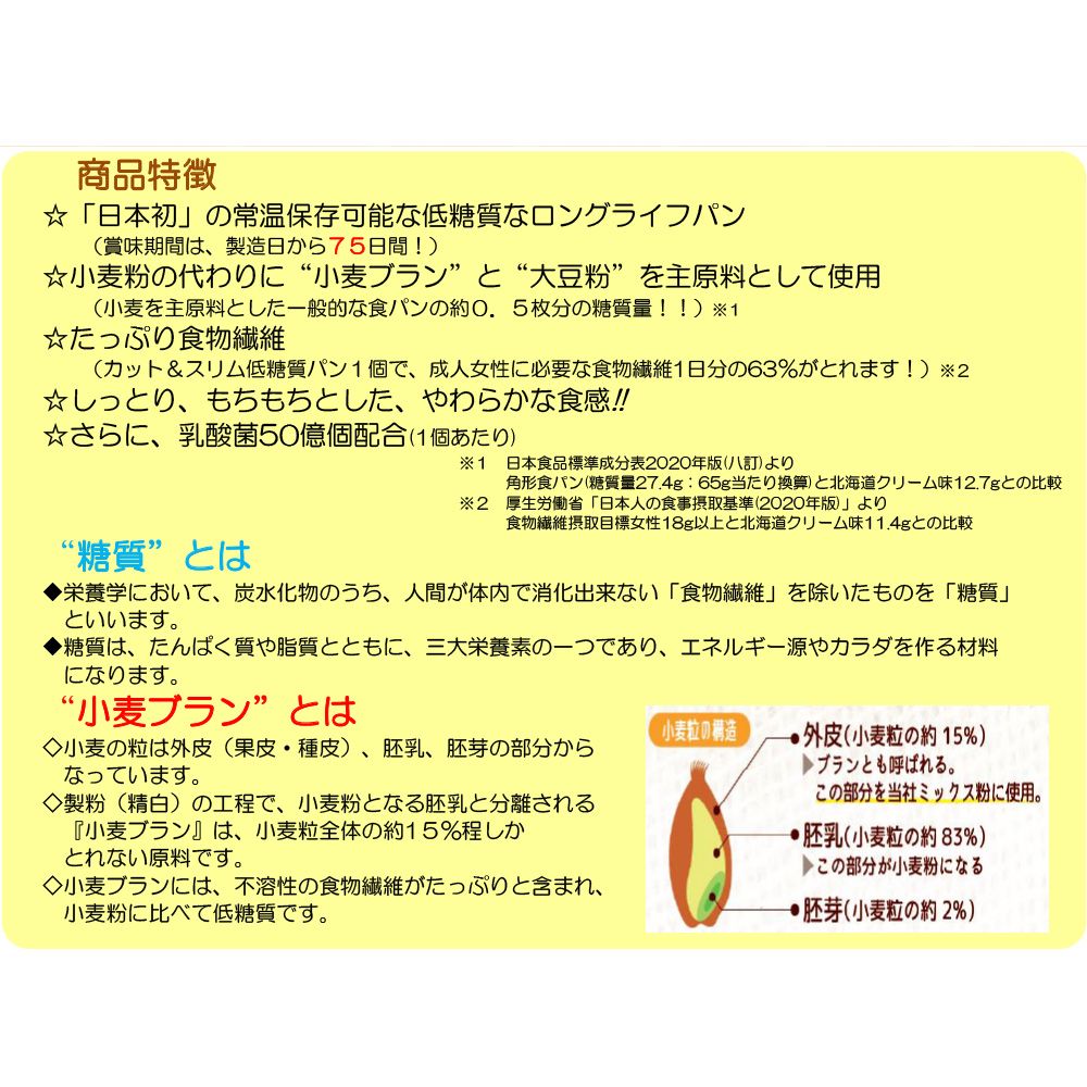 ピアンタ Cut＆Slim低糖質パンキャラメル ×48個