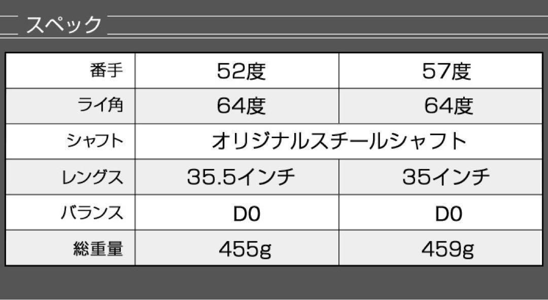 【左 新登場】世界最多角溝で超絶バックスピン! ダイナミクス ハイスピンウェッジ 【左 新登場】世界最多角溝で超絶バックスピン! ダイナミクス ハイスピンウェッジ