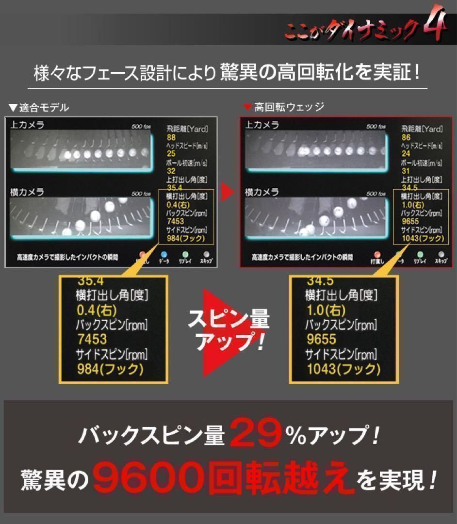 【左 新登場】世界最多角溝で超絶バックスピン! ダイナミクス ハイスピンウェッジ 【左 新登場】世界最多角溝で超絶バックスピン! ダイナミクス ハイスピンウェッジ