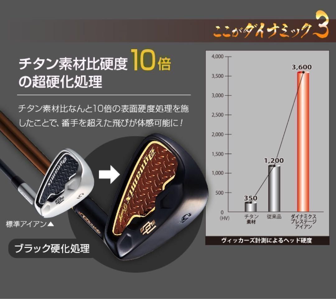★新品6本!2番手飛ぶ最高峰! ダイナゴルフ ダイナミクス プレステージ アイアン 5?PWセット ★新品6本!2番手飛ぶ最高峰! ダイナゴルフ ダイナミクス プレステージ アイアン 5?PWセット