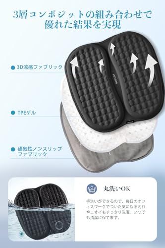車 ゲルクッション 2026新進化 48×46×2cm 特大 100個の通気孔 冷感