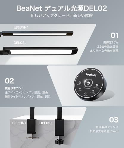 デスクライト LED 「無線リモコン・ダブル光源・環境補助光・独立制御」 4段階調光調色 電気スタンド 「15W・PSE認証済」 クランプ スタンドライト 強化アルミ合金 折り畳み 多角度調節 卓上 目に優しい 読書/勉強/仕事 ブラック B 0b9746d7 デスクライト LED 「無線リモコン・ダブル光源・環境補助光・独立制御」 4段階調光調色 電気スタンド 「15W・PSE認証済」 クランプ スタンドライト 強化アルミ合金 折り畳み 多角度調節 卓上 目に優しい 読書/勉強/仕事 ブラック B 0b9746d7