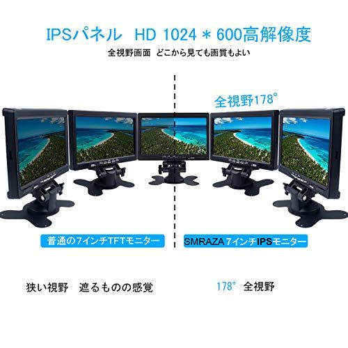 小型モニター 7インチ [178°全視野] 1080P IPS ミニ HDMI 液晶小型ディスプレイ(1024×600) HD内蔵スピーカー付き HDMI VGA AVポート 防犯カメラ用モニター DSLR/PC/DVD Raspberry b3367a68