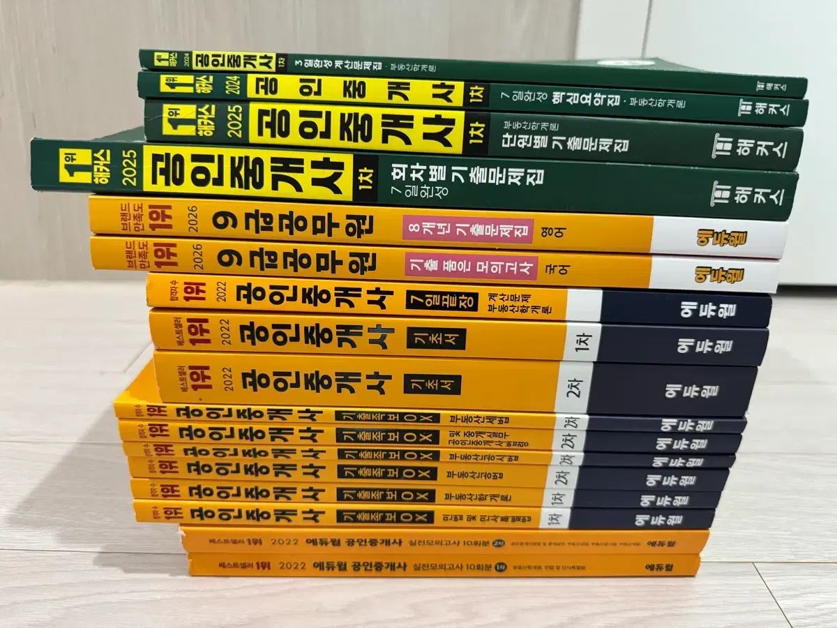 エデュウィル Hackers 宅地建物取引士 教材 セット
