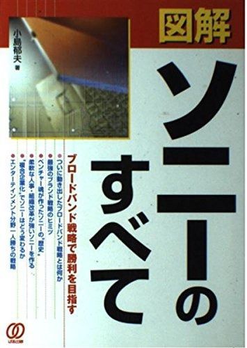 図解ソニーのすべて