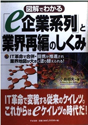 図解でわかるe企業系列と業界再編のしくみ: IT革命で合併・提携が推進され業界地図が大きく塗り替えられる