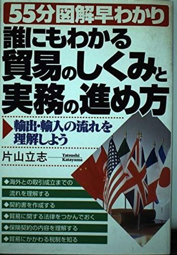 誰にもわかる貿易のしくみと実務の進め方: 輸出・輸入の流れを理解しよう (55分図解早わかり)