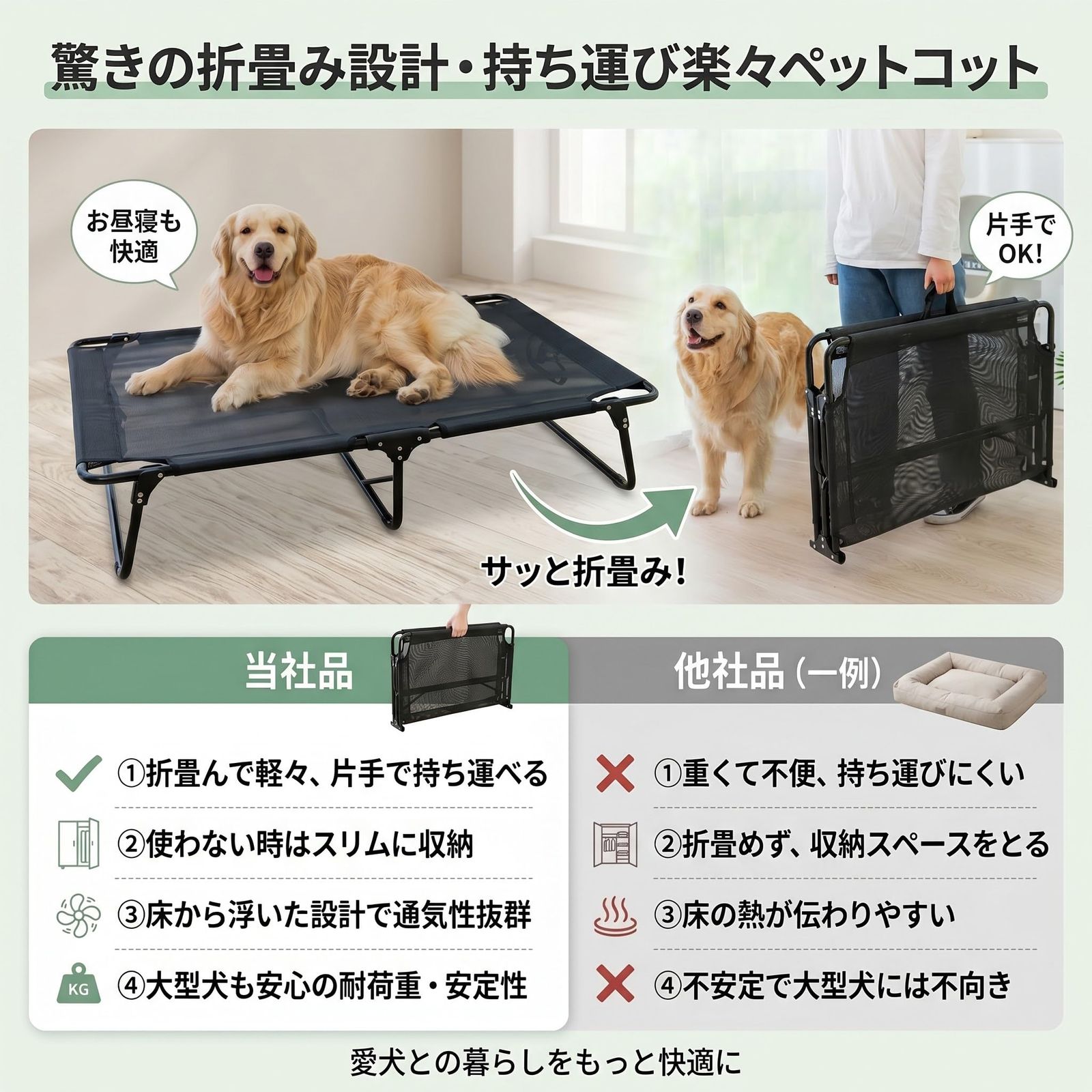 ドッグコット 犬用ベッド 折りたたみ式 耐荷重80kg テスリン生地 通気