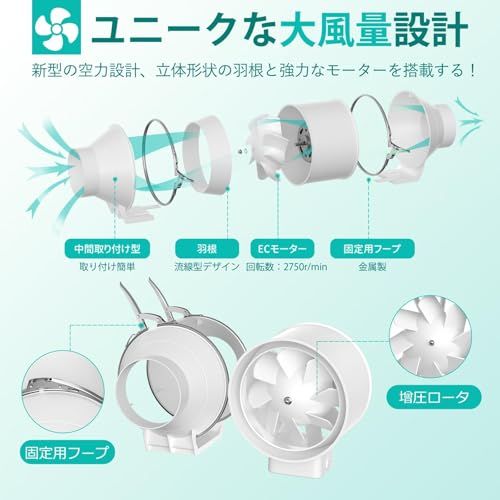 BreeRainz ダクトファン Φ100mm ダクト用換気扇 風量290m?/h 強力 省エネ 静音 排気ファン 中間取付 塗装ブース用 家焼肉 家庭用 業務用 排風機 丸形タイプ 110V 日本仕様電源プラグ (100mm)ts 48680aae