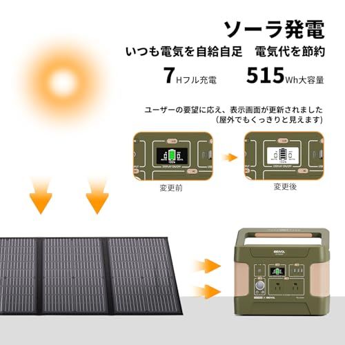 ☆新品☆EEIVOL ポータブル電源 リン酸鉄 515Wh/160938mAh AC出力600W