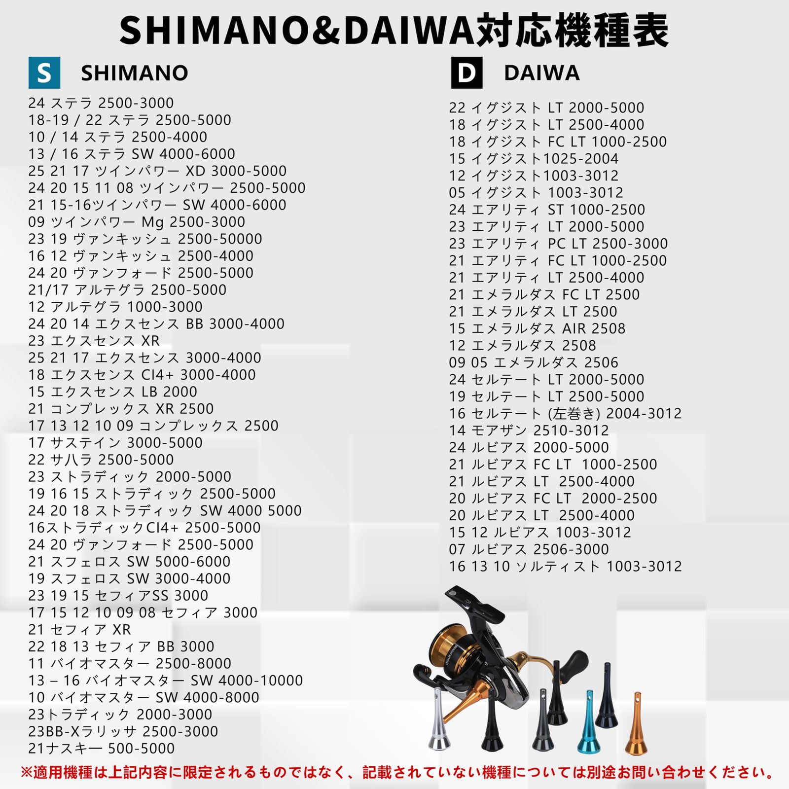 リールスタンド 48㎜ スピニングリール 守る ダイワ (Daiwa) シマノ