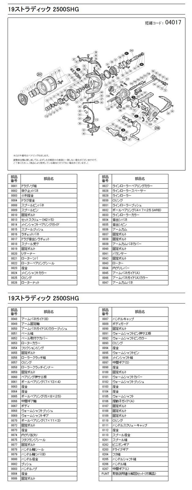 【人気商品】純正パーツ 19 ストラディック 2500SHG スプール組 パート 楽天市場】純正パーツ 19 ストラディック 2500SHG スプール組 パートNo
