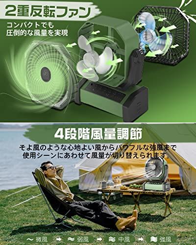 【新品】【多機能ファン&20000mAh充電池内蔵】 キャンプ扇風機 アウトドア扇風機 左右自動首振り 充電式 サーキュレーター 2重反転ファン ポータブル リモコン付き タイマー 風量4段階調節 LEDライト 吊り下げ コードレス パワフル 0de39bfd 【新品】【多機能ファン&20000mAh充電池内蔵】 キャンプ扇風機 アウトドア扇風機 左右自動首振り 充電式 サーキュレーター 2重反転ファン ポータブル リモコン付き タイマー 風量4段階調節 LEDライト 吊り下げ コードレス パワフル 0de39bfd